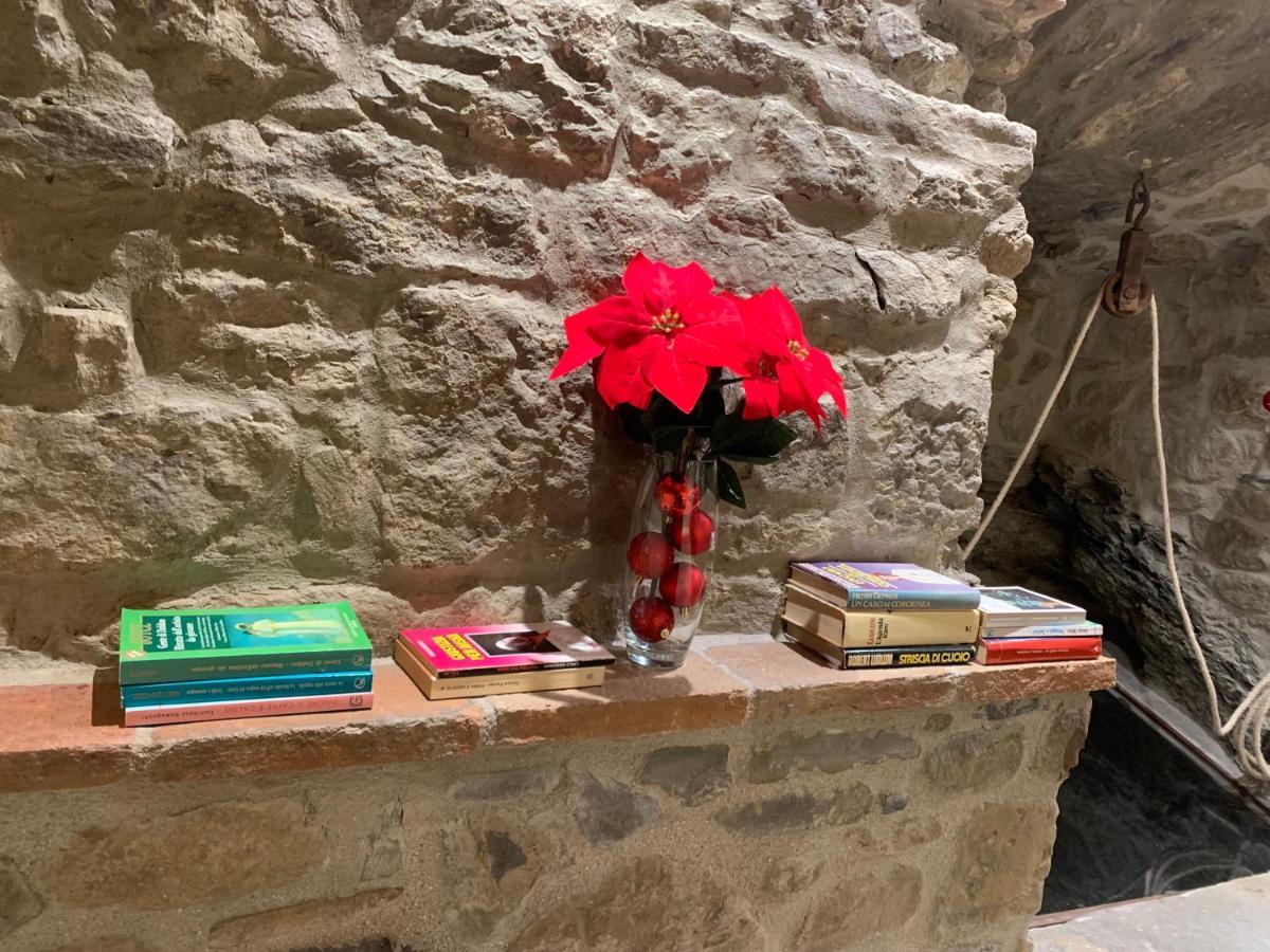 Cortona Suite - The House With Well And The Frescos Palace Exterior photo